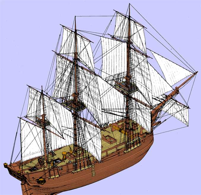 Masts & Sails