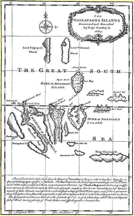 Bowen Chart