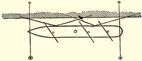 Ship moored with springs to shore and offshore breast lines.