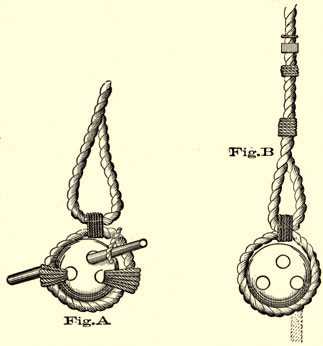 Fig A-B. Marrying shroud to dead-eye.