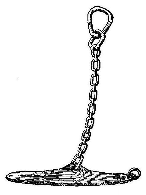 Scammon - Throat-Chain Toggle